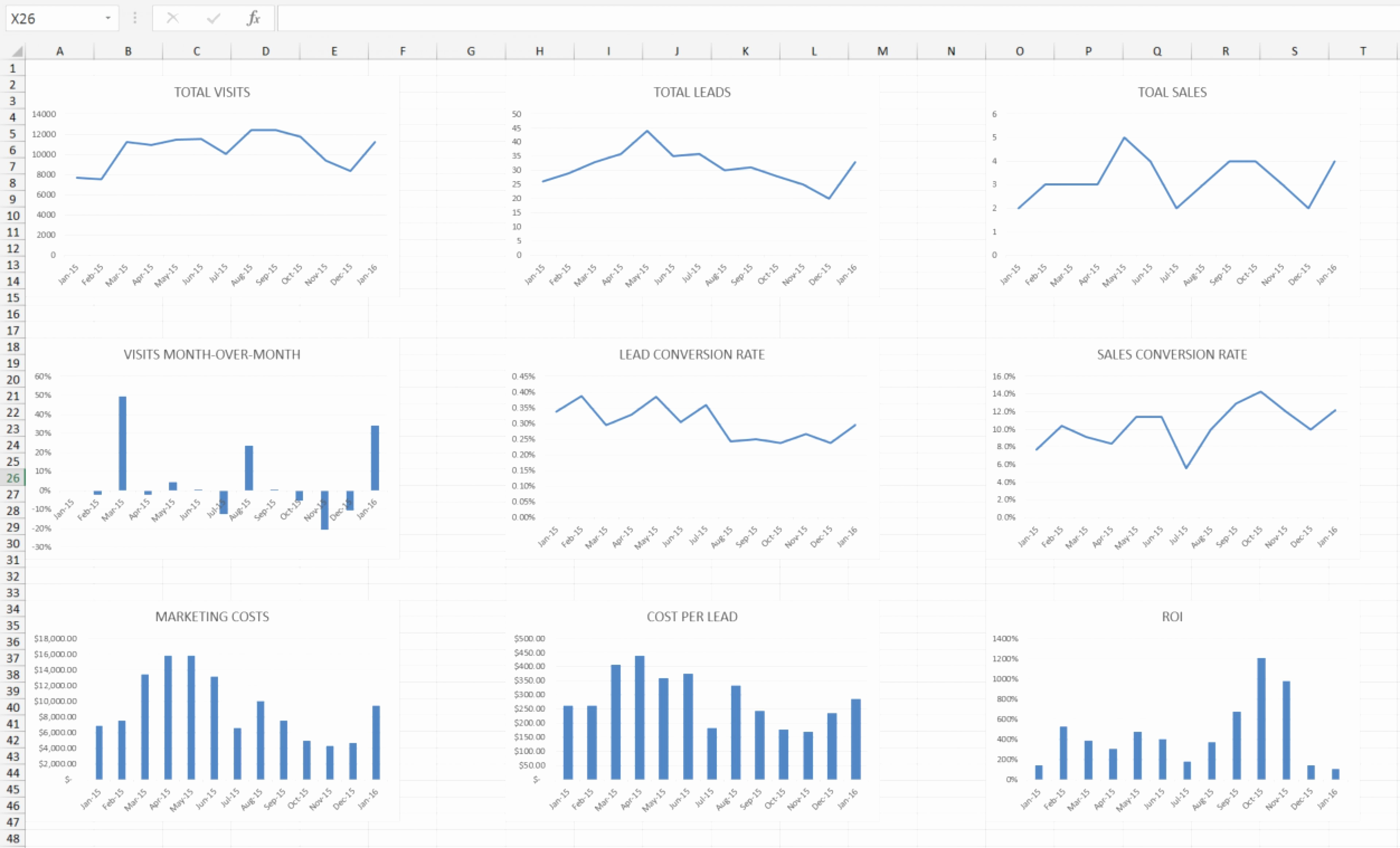 Startup Valuation Template Inspirational Startup Valuation Spreadsheet Elegant Pricing Your Product Product